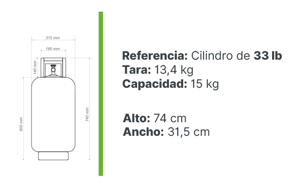 medidas-cilindros_vidagas_Mesa-de-trabajo-1-03